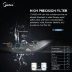 Midea JN1648T, RO+UV Water Purifier - Image 6