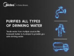 Midea JN1648T, RO+UV Water Purifier - Image 7